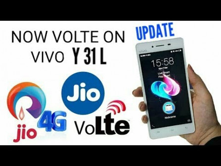 Vivo y31l firmware -  updated March 2024